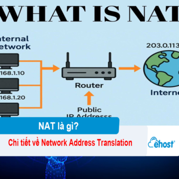 [2026] NAT là gì? Tổng hợp các thông tin chi tiết về Network Address Translation