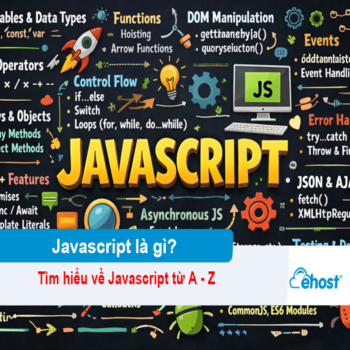 [2026] Javascript là gì? Tìm hiểu về Javascript từ A - Z