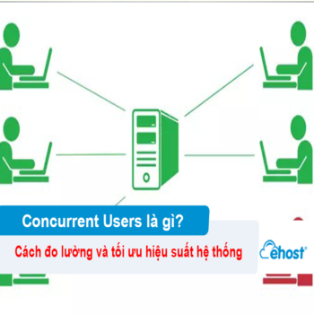 [2026] Concurrent Users là gì? Cách đo lường và tối ưu hiệu suất hệ thống khi có nhiều người dùng truy cập cùng lúc